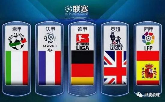 大赛经验以
